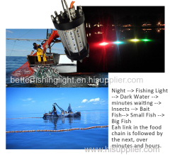 Deep Drop Sea 316-Stainless Steel Boat Fishing Light Led