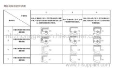 Sb Oil Seal FKM Oil Seal Tb Oil Seal