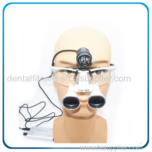 Dental LED Head Lamp