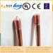 pure copper layer ground rod price