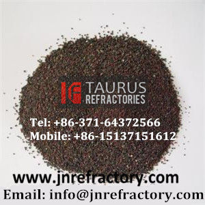 Molten Zinc Induction Furnace Refractory Castable