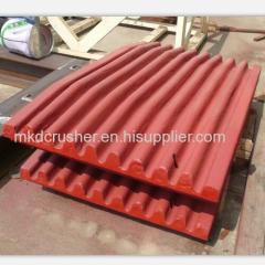 High Manganese Jaw Plates for Jaw Crusher