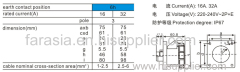 IP67 6H 16A 5P industrial socket panel mounting straight for heavy duty with CE CCC