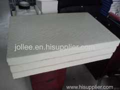 china supplier ceramic fiber board /fireproof board/heat insulation ceramic fiber manufacture