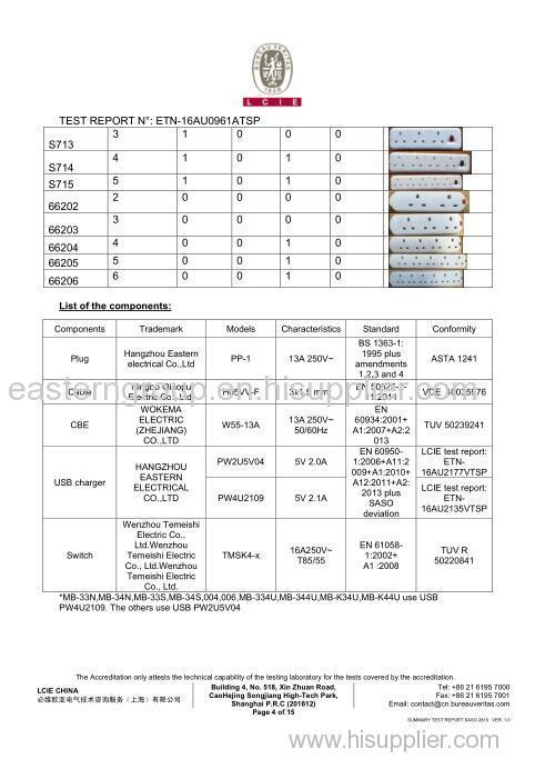 SASO Certificate Sheet 4