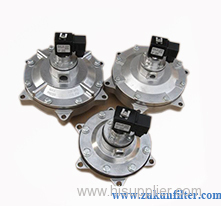 Dust Collector Valves From Zukun Filtraiton