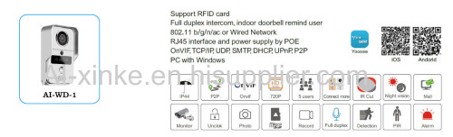 WiFi Video Door Phone Camera Doorbell Intercom System Support Unlock Doorlock
