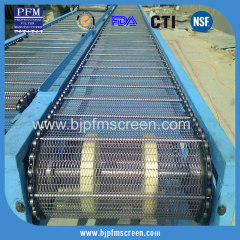 Stainless steel Conveyer Belt