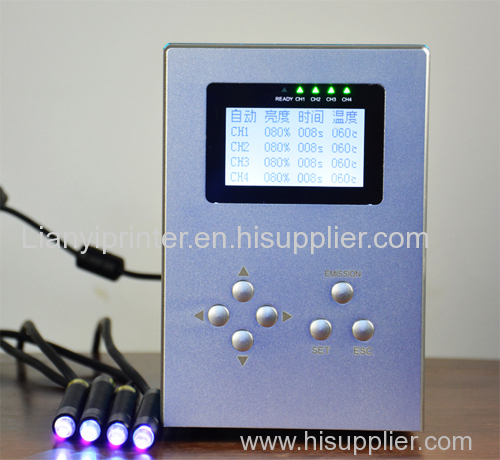 Led UV curing spot system