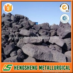 Metallurgical Silicon Carbide SiC factory