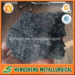 Metallurgical Silicon Carbide SiC factory