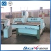 cnc router machine/laser machine/laser cutting machine