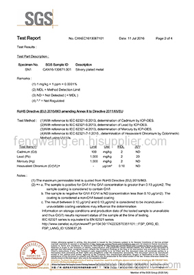 sgs zipper certificate