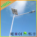 solar street lamp whole