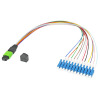 MPO Optical Harness Cable