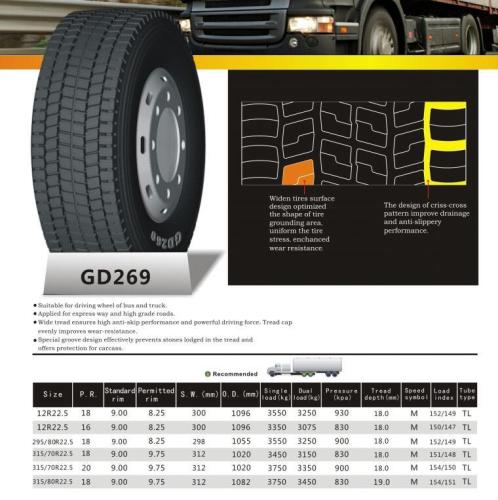 Torch GA269 Tubeless truck tyre radial 315 80r22.5 driven pattern