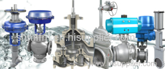 Shanghai Mellon valve manufacturing co., LTD