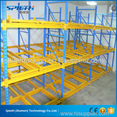 push back pallet racking