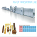 Saiheng Automatic Wafer Biscuit Processing Equipment