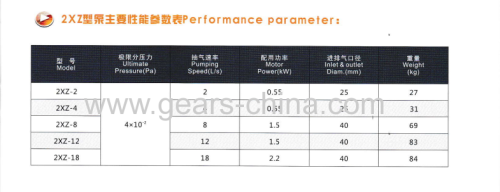 Factory Price Lab Two Stage Oil Rotary Vane Vacuum Pump