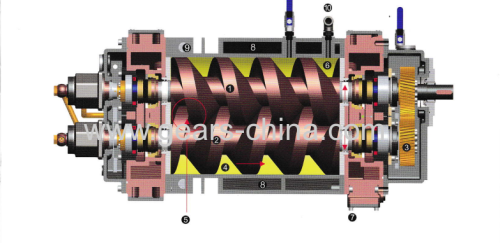 reliable high performance dry screw vacuum pump