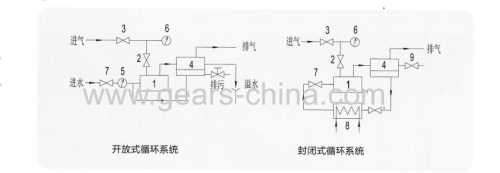 High Performance Mini Diaphragm water liquid ring vacuum pumps for espresso machine