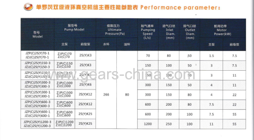 oil ring vacuum pump 2BV oil-ring vacuum pumps liquid ring vacuum pump