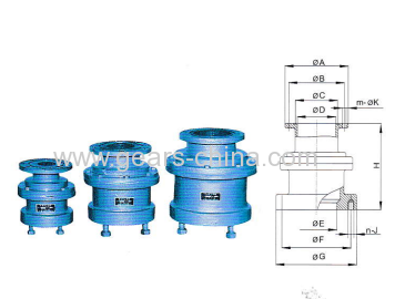 water ring Vacuum Pump  Lubricated with Oil Palette Rotary Vacuum Pumps