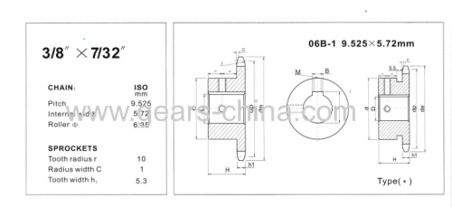 European Standard Finished Bore Sprocket Roller chain sprocket manufacturers supply European markets