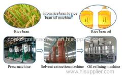 Complete set of rice bran oil making machine /vegatble oil processing machine