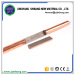 Copper Plated Threaded Ground Rods