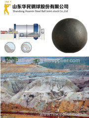 120mm Gold mine use high quality ball mill steel balls metal ball grinding balls Africa