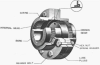 china manufacturer gear couplings