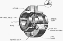 china manufacturer gear couplings