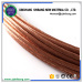 Best Quality Copper Plated Steel Earth Wire