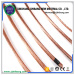 Copper Coated Steel Wire Coaxial Cable