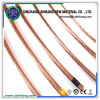 Bare Copper Stranded Wire