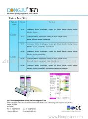 Reagent Strips for Urinalysis