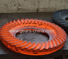 forging gears made in china