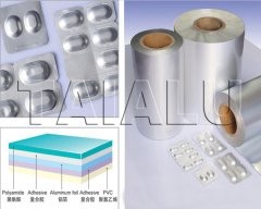 Alu Alu Cold Forming Laminated Aluminum Foil