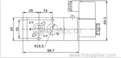 5/2 way and 3/2 way change Namur pneumatic control valves/pneumatic valves