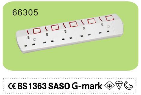 Surge protector power strip