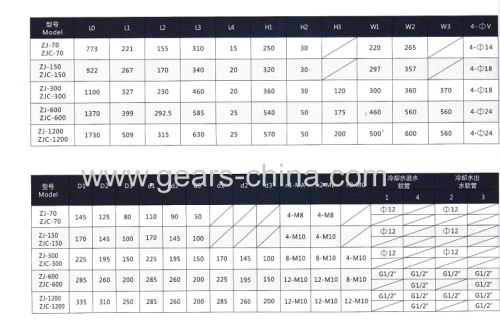 New Type Vacuum Pumping System Add Special Roots Pump Better Vacuum Pumping Speed and Pressure