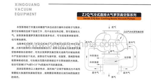 gas  cooling type roots vacuum pump