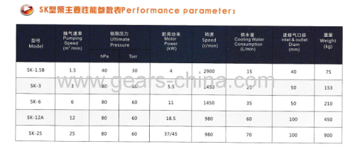 single stage liquid ring Chinese vacuum pump