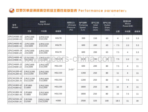 Solar Swimming Pool Water Pump System From China Coal