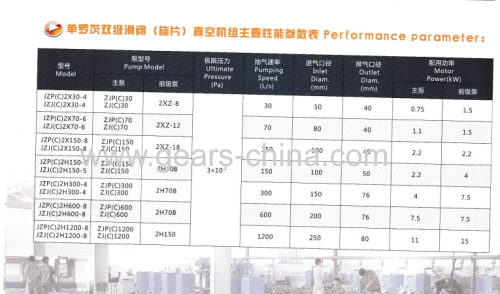 Solar Swimming Pool Water Pump System From China Coal