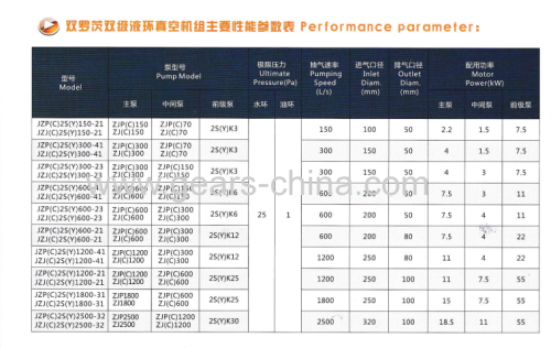 JKT JK series oil diffusion vacuum pump system