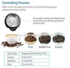 Electric Coffee Grinder Available As Spice Grinder 40g Capacity coffee grinders