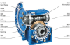 worm gearbox china suppliers